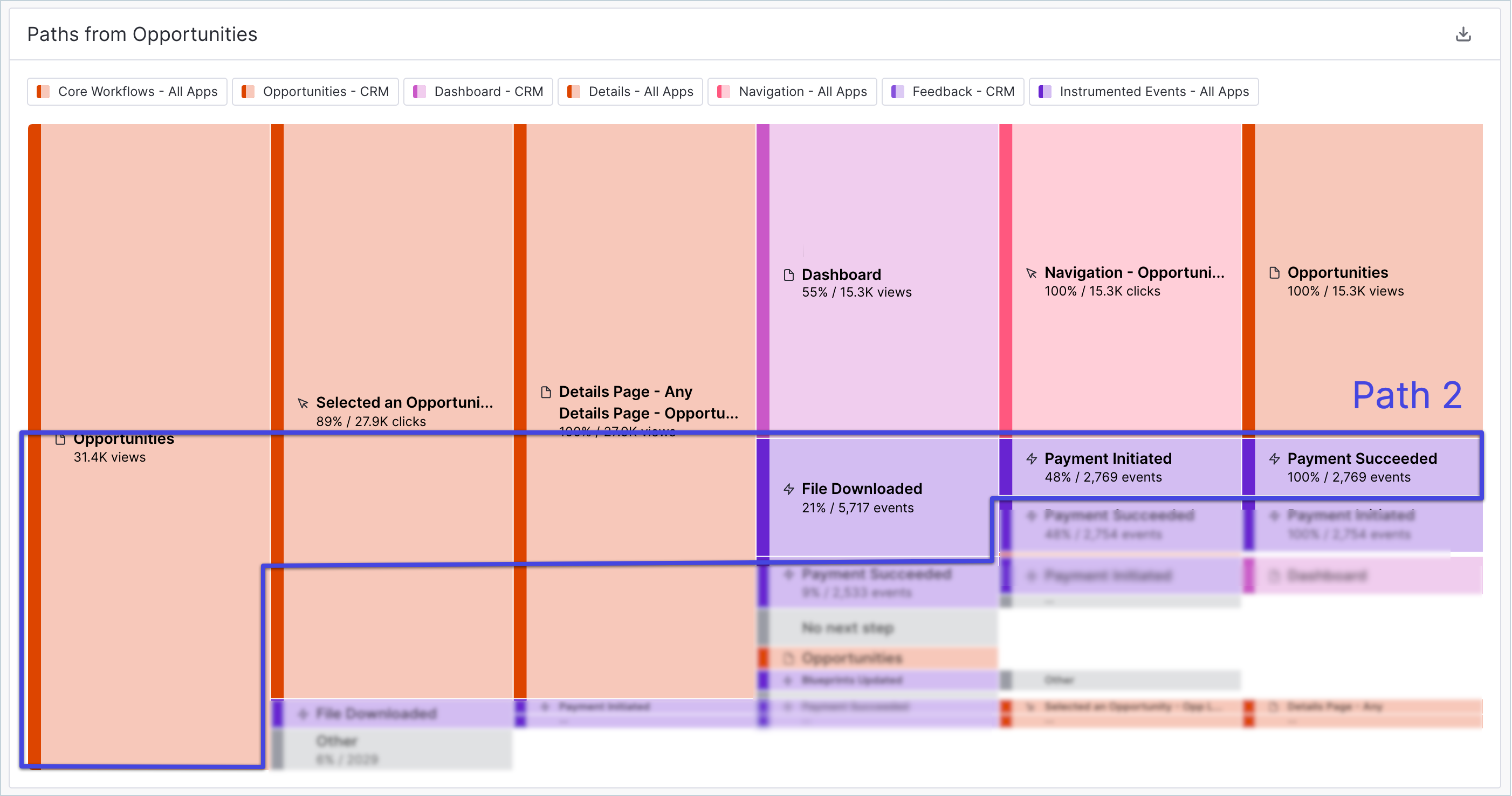 Path_Chart_SecondPath.png