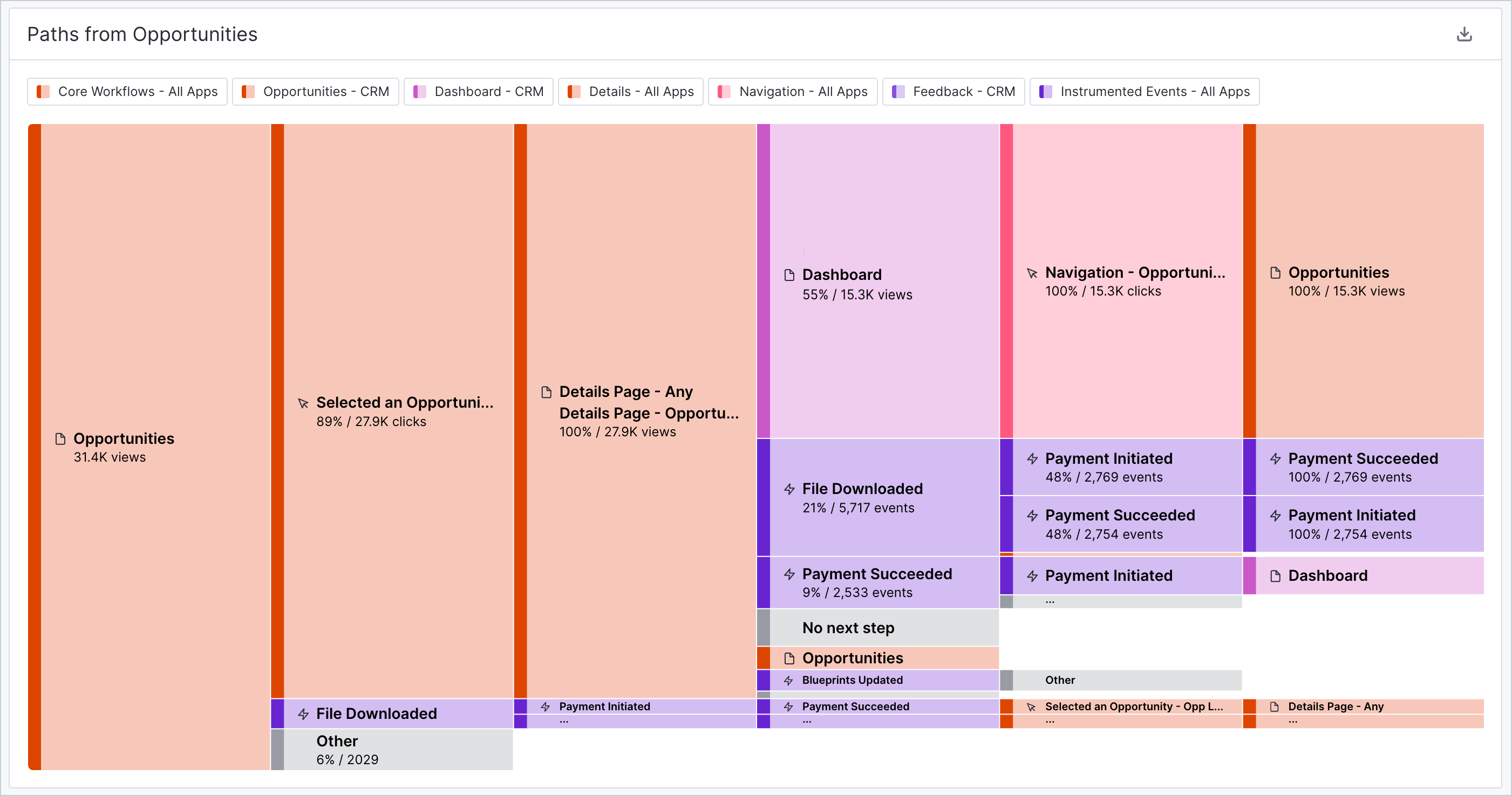 Path_Chart.png