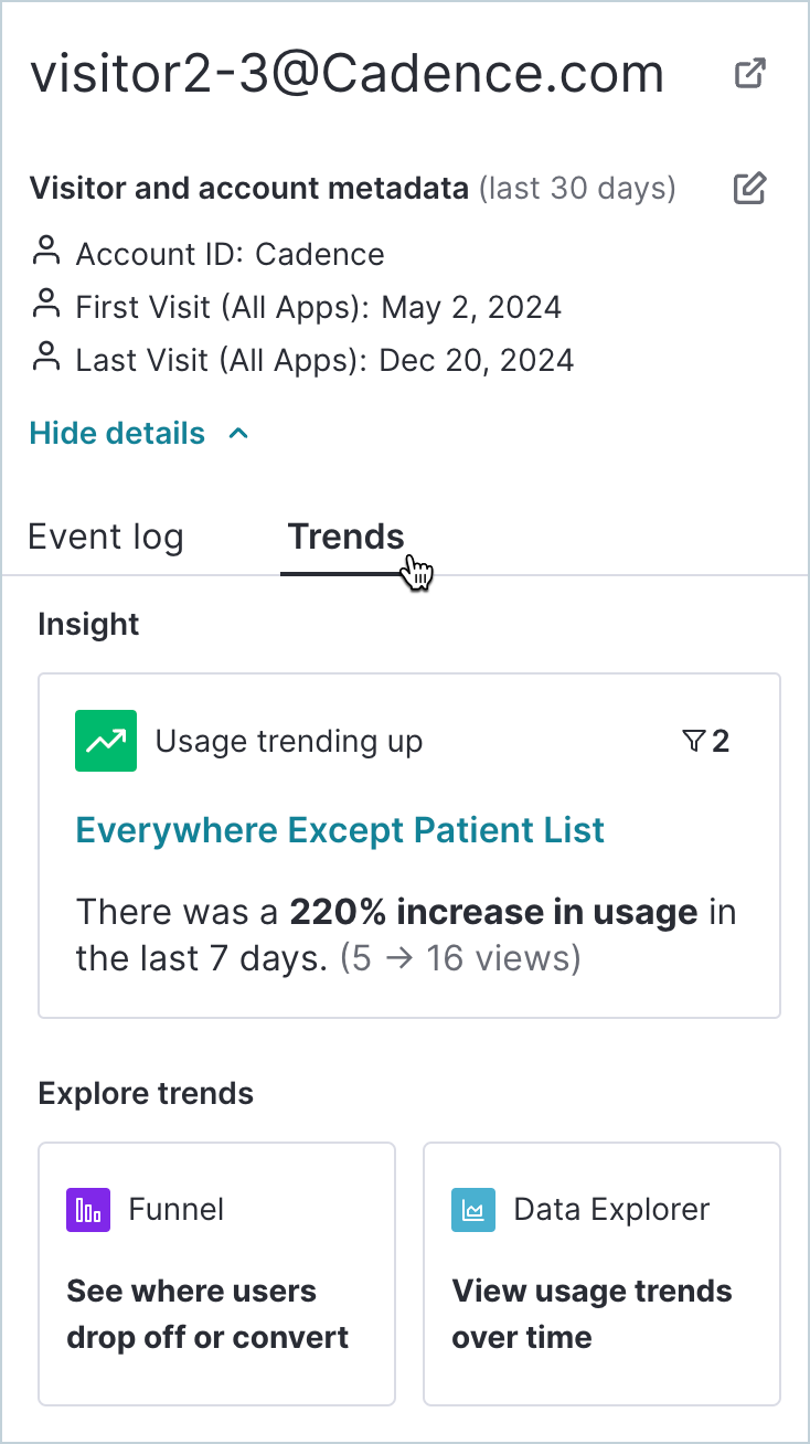 Replay_Trends.png