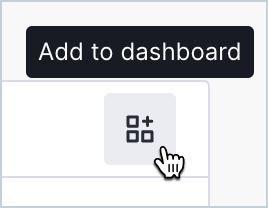 Workflow_CompletionRate_AddToDashboard.png