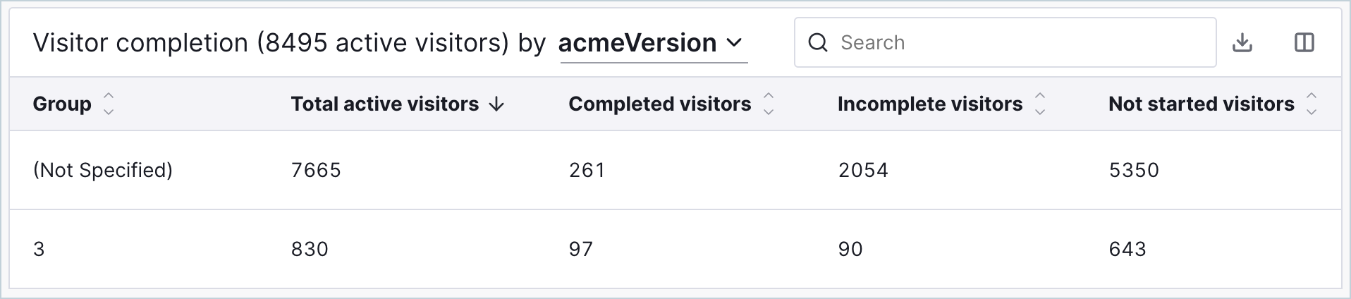 ワークフロー_VisitorCompletionTable.png