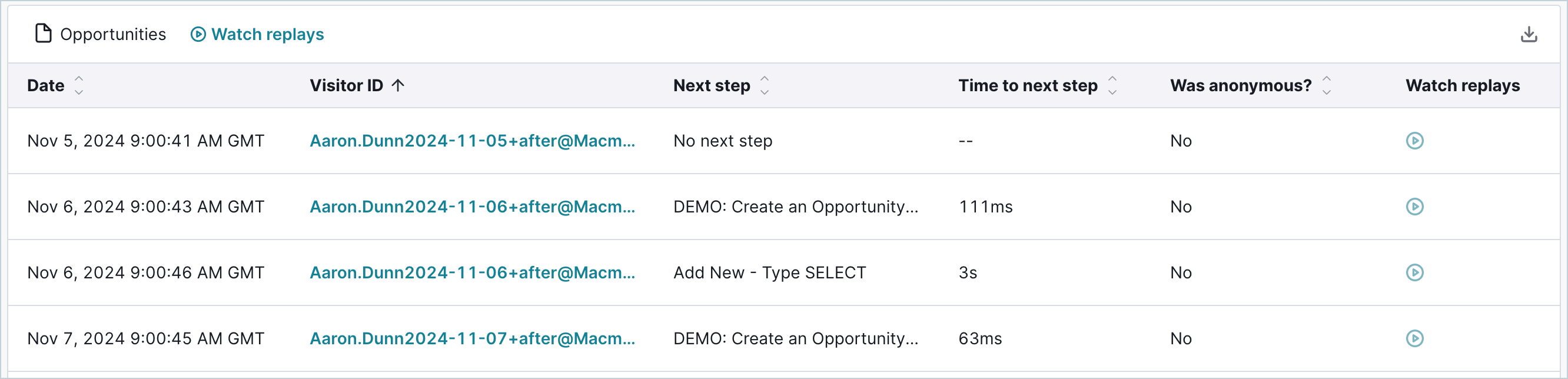 Path_BreakdownTable.png
