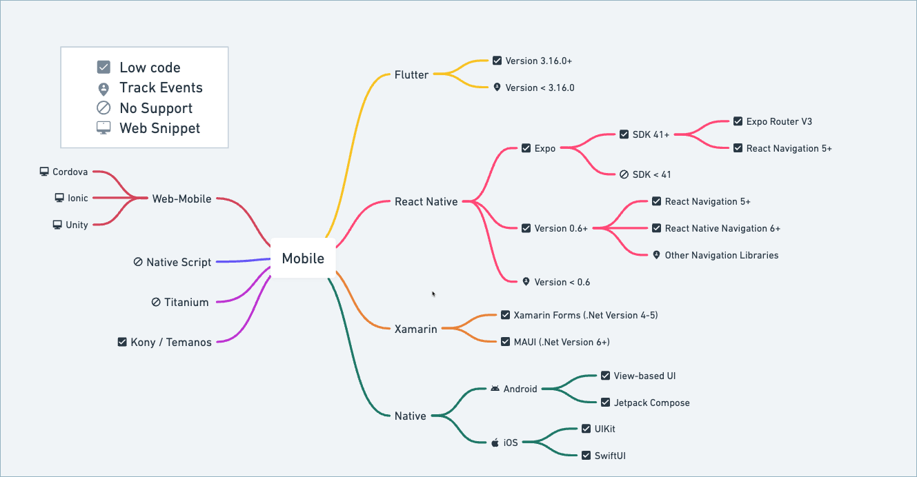 frameworks_diagram_Jan2025.png