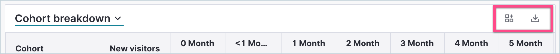Retention_CohortBreakdown_Icons.png