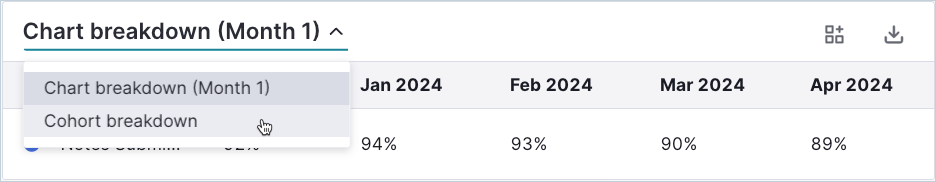 Retention_CohortBreakdown.png