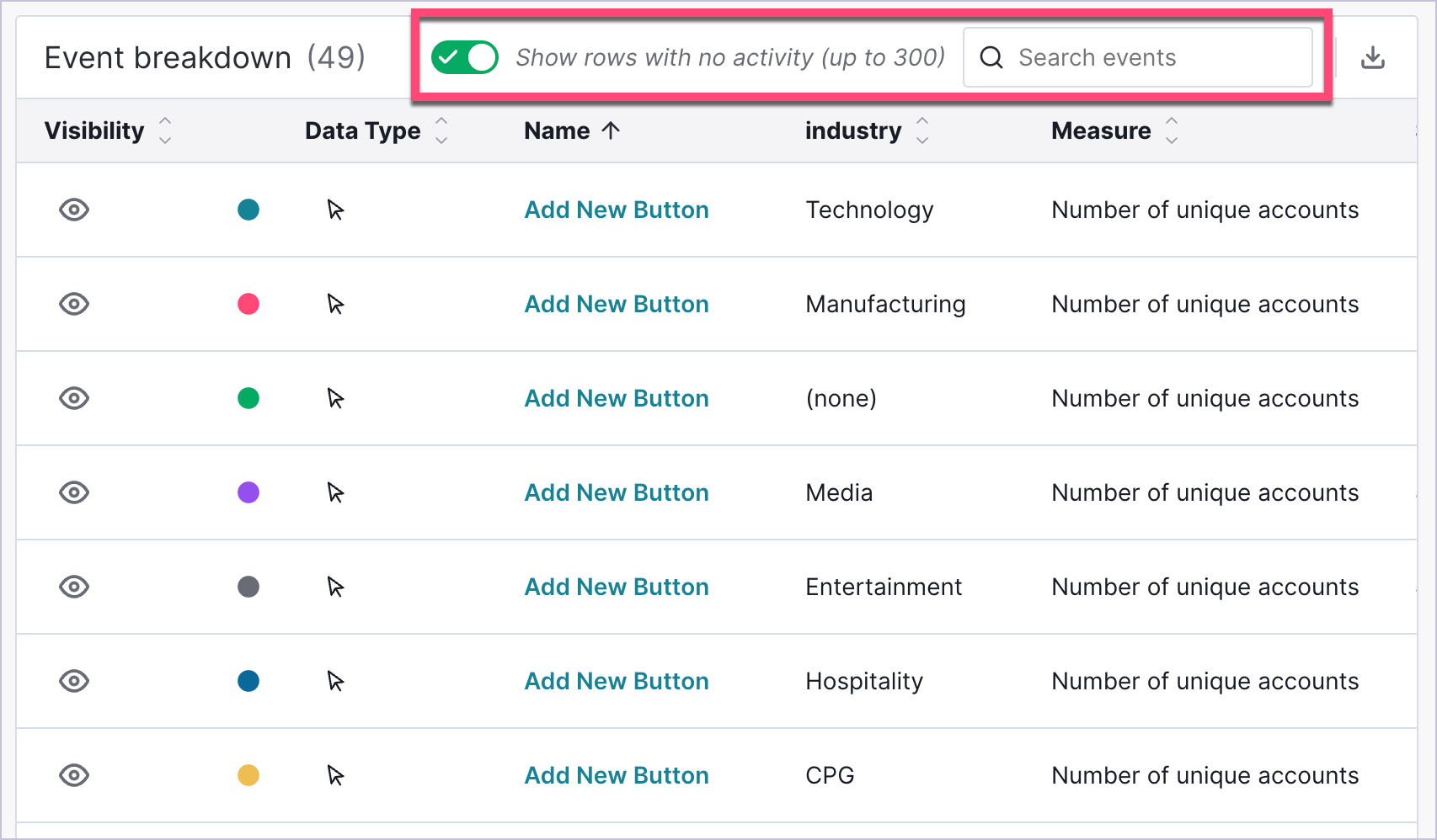 DataExplorer_Breakdown.png