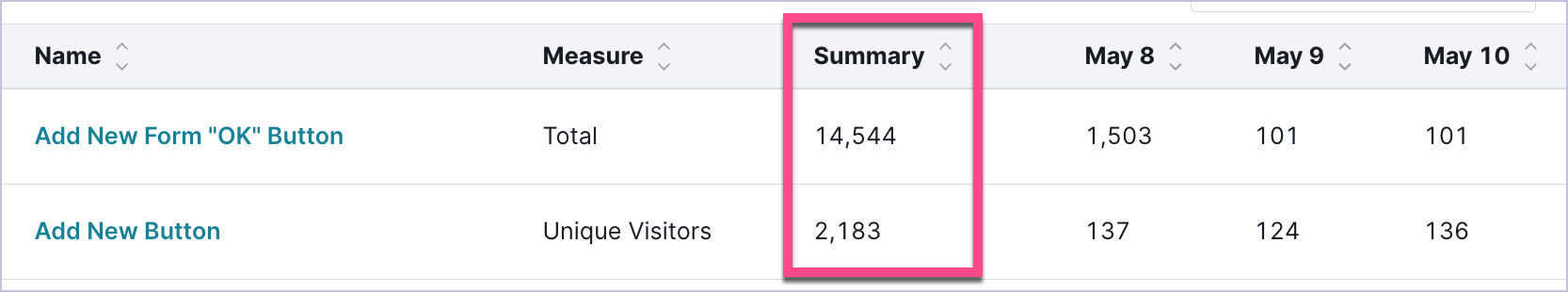 Engage_DataExplorer_MeasureBy.png