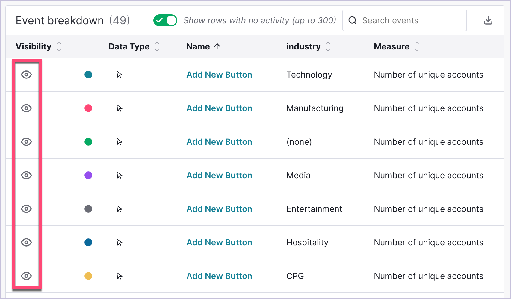 DataExplorer_Breakdown_Visibility.png