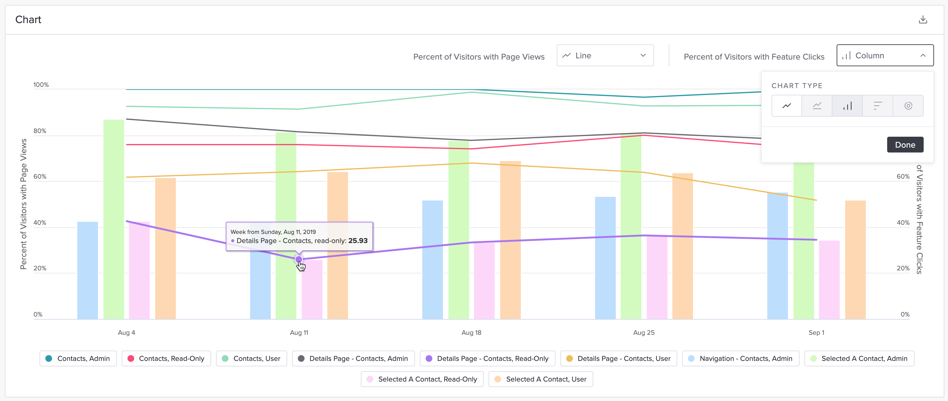 Data Explorer - Pendo Help Center