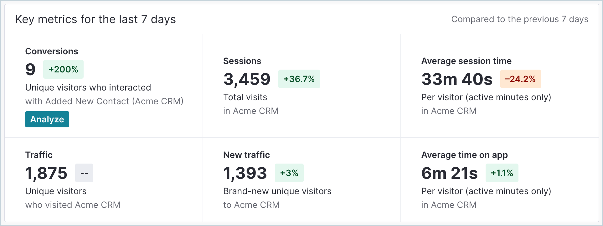 WebAnalytics_KeyMetrics.png