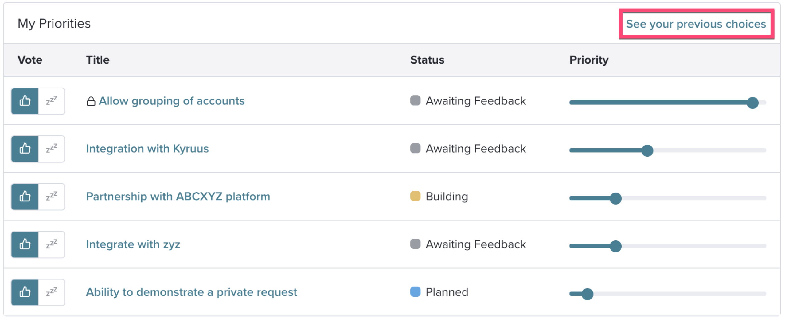 Dashboardf_Priorities_Seeprevious.png