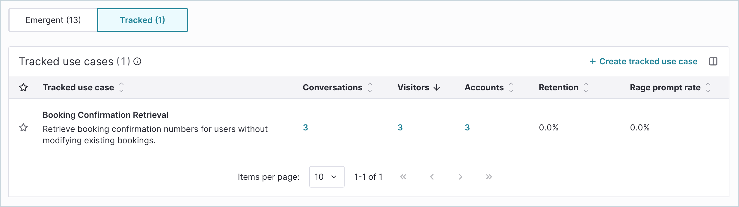 AgentAnalytics_TrackedUseCases.png