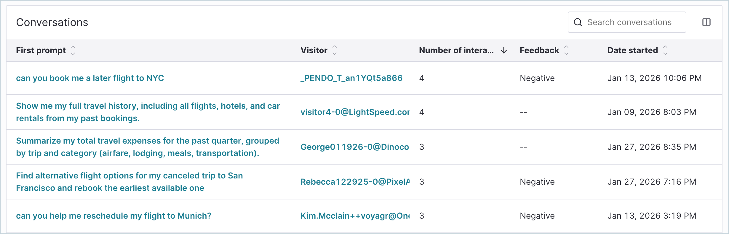 AgentAnalytics_ConversationsTable.png