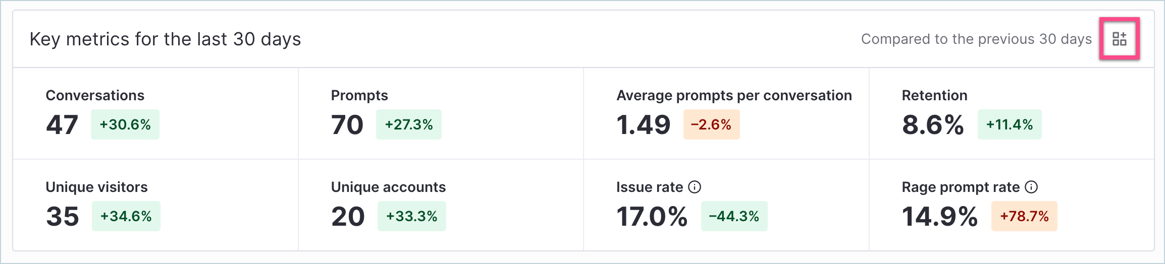 AgentAnalytics_AddToDashboard.png