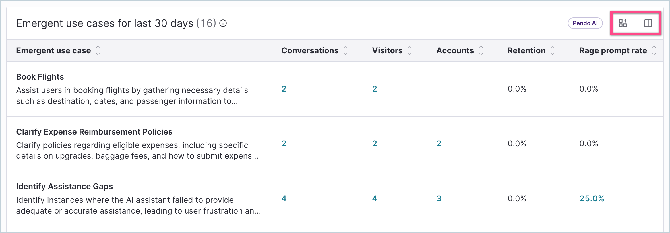 AgentAnalytics_UseCases_TableActions.png