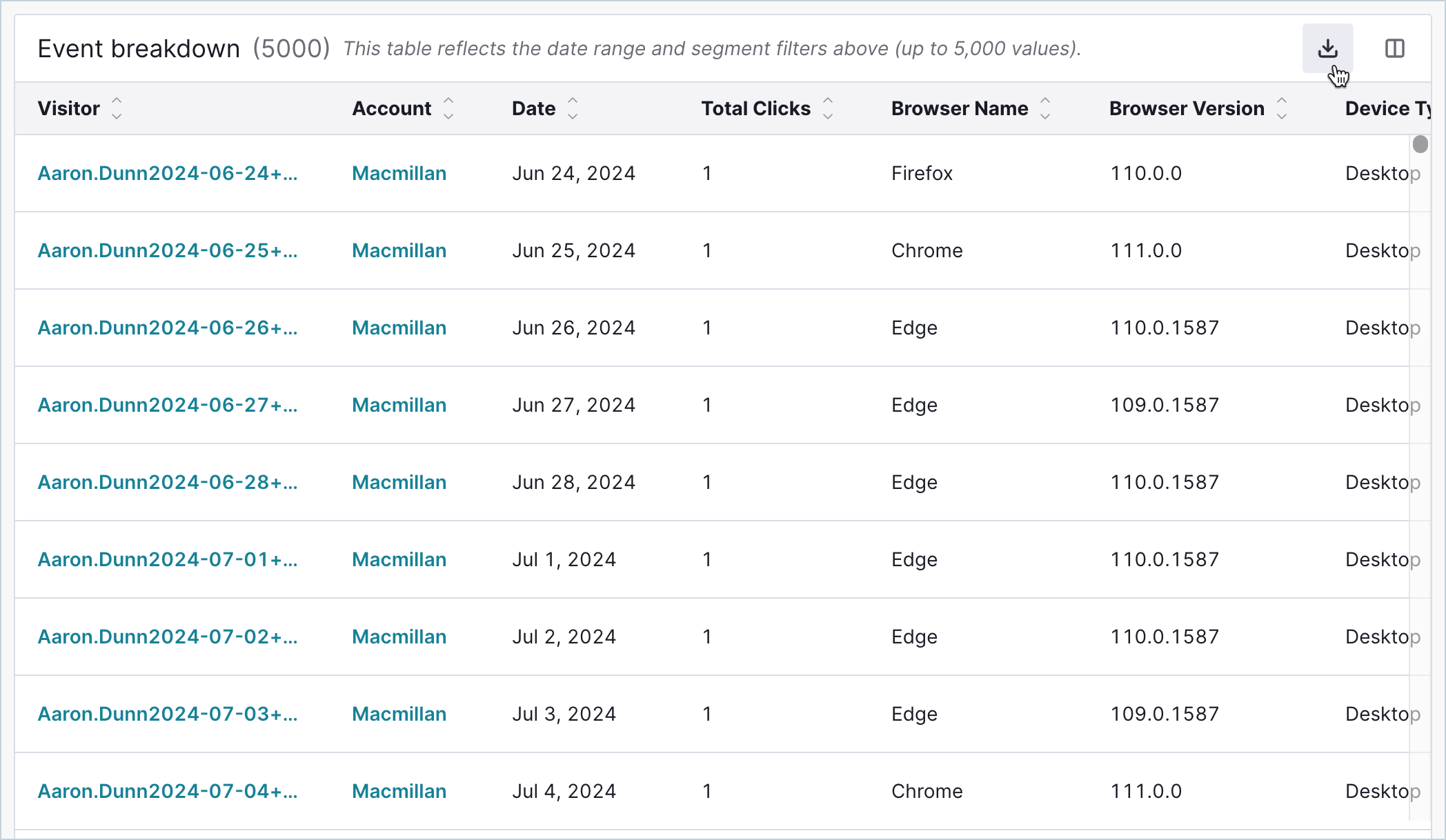 FeatureDetails_EventBreakdown_DownloadCSV.png