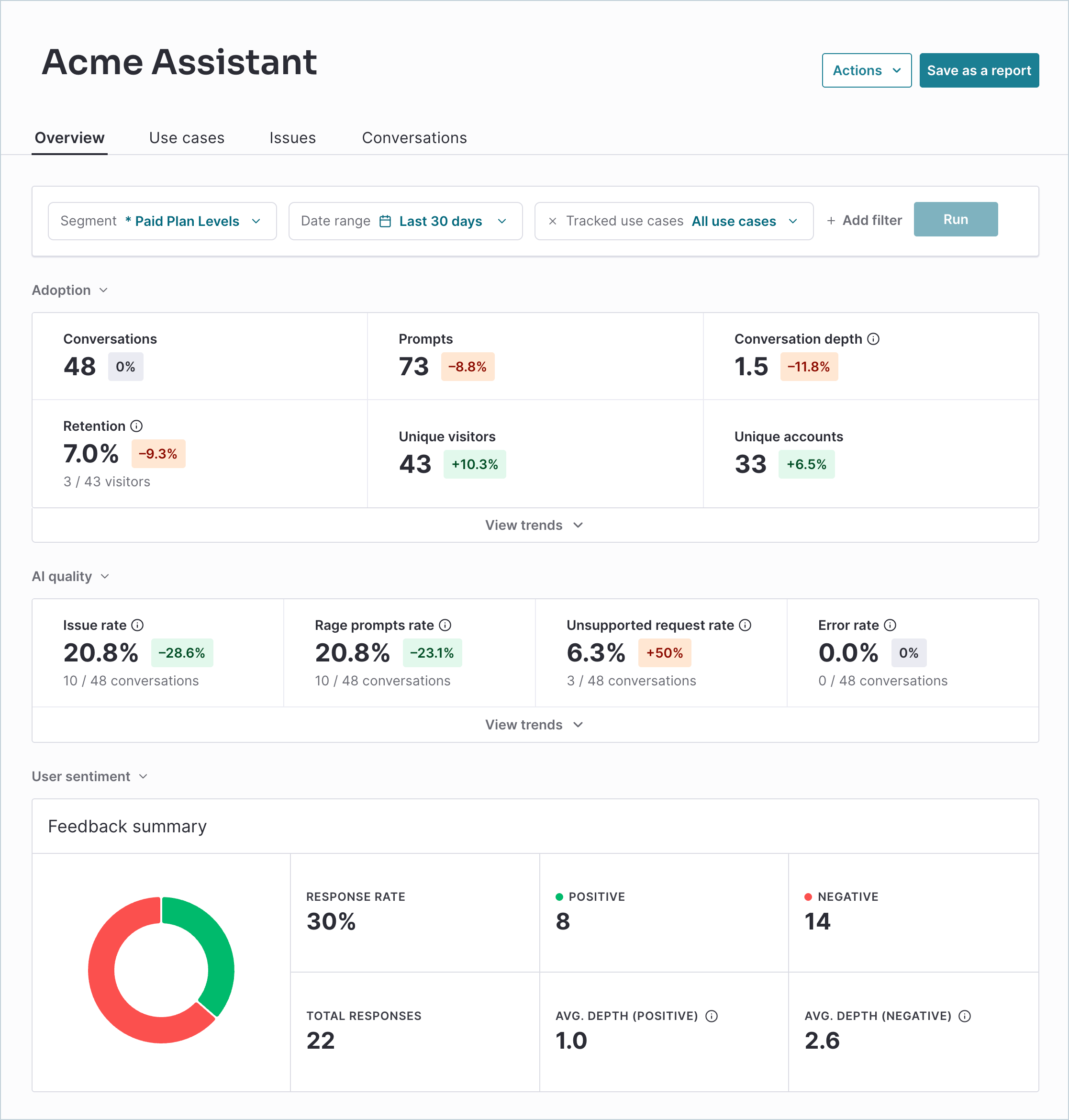 AgentAnalytics_Overview.png