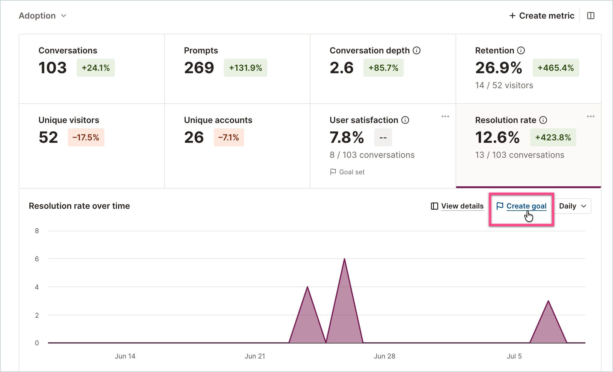 AgentAnalytics_CustomMetric_CreateGoal.png
